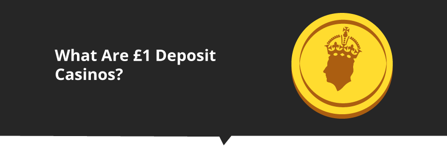 £1 Deposit Casinos infographic