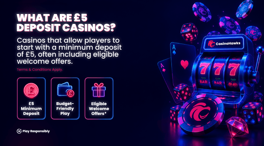 £5 Deposit Casinos