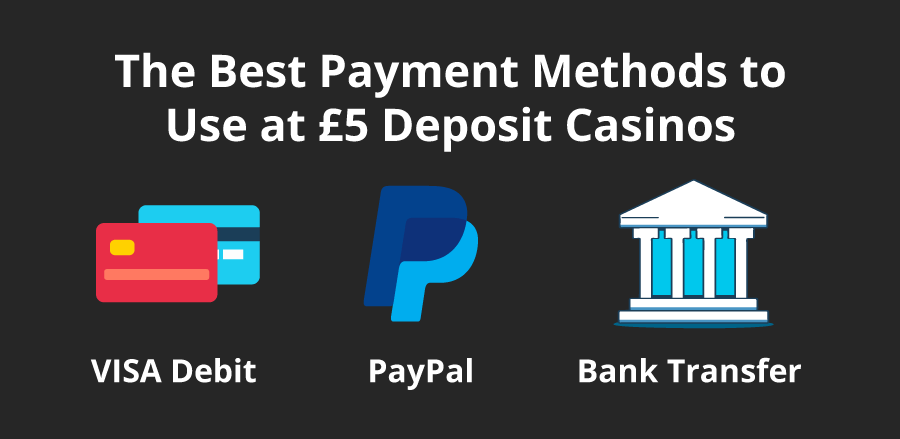 £5 casinos payment methods