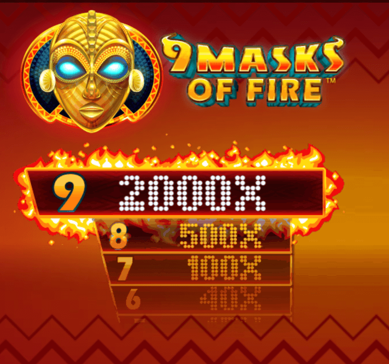 9 Masks of Fire 