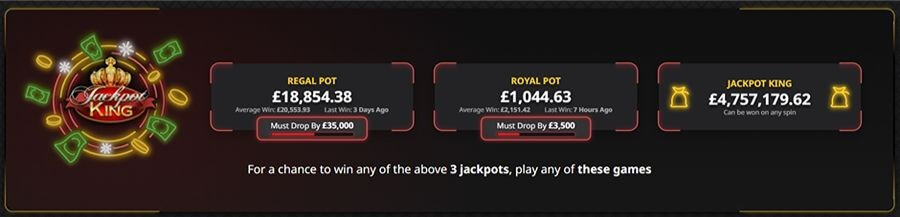 Betfair UK Jackpot King progressive tracker featuring three prize tiers: the main Jackpot King at over £4.7 million, the Regal Pot at £18,854.38 (must drop by £35,000), and the Royal Pot at £1,044.63 (must drop by £3,500). The display indicates average win values and recent win timers, set against a dark branded background with neon gold and green accents.