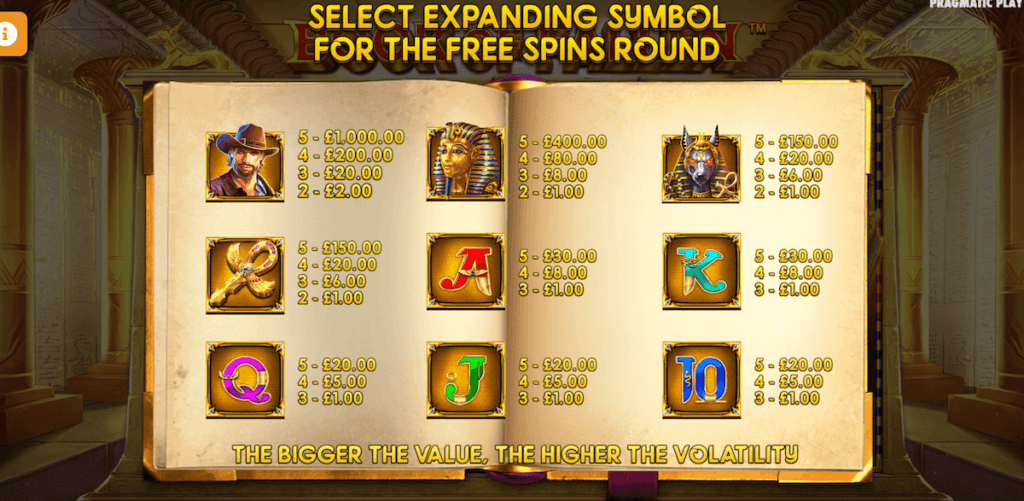 Get the best payout with expanding symbols in Book of Fallen online slot