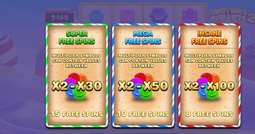Free Spins Bonus Round activated in Candyways Bonanza 2 Megaways online slot