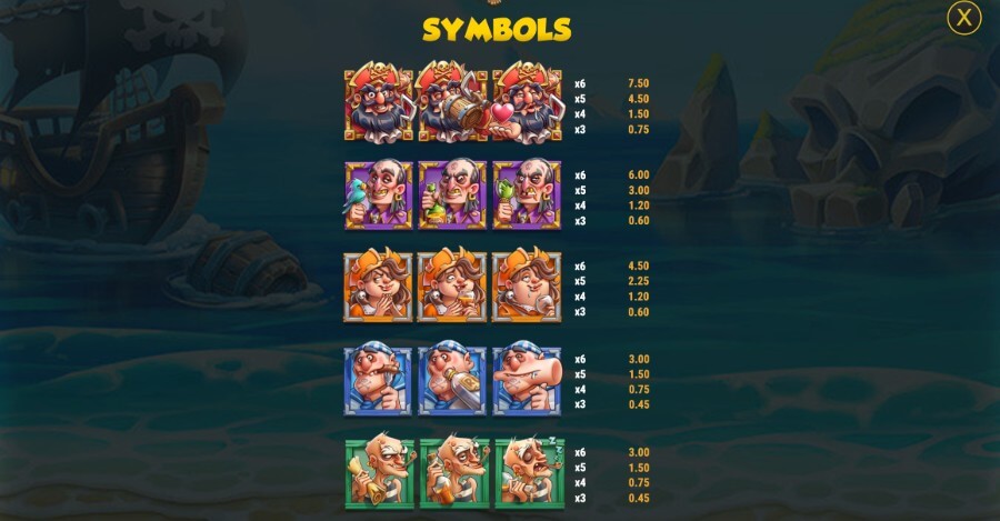 Crabby's Gold Slot Game Symbols UK 