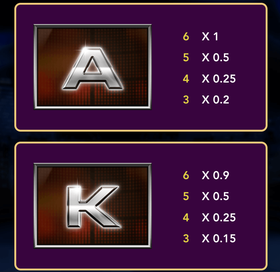 low symbol paytable 1