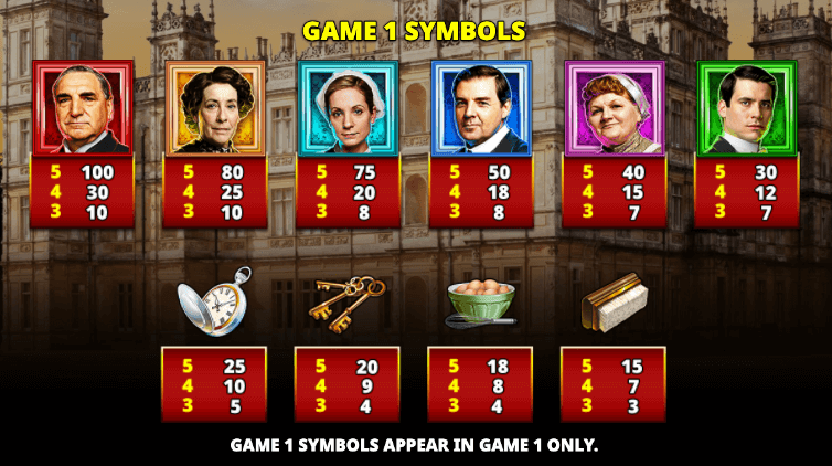 Downton Abbey Game 1 Paytable
