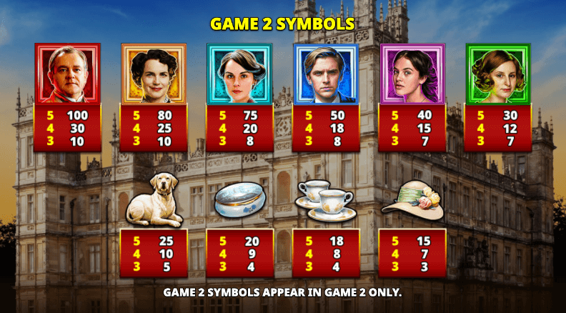 Downton Abbey Game 2 Paytable