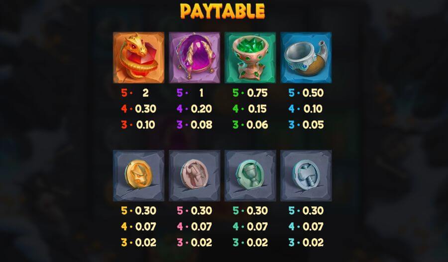 Fangs Inferno Slot Paytable UK