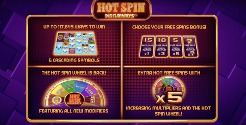 Hot Spin Megaways Bonus Features