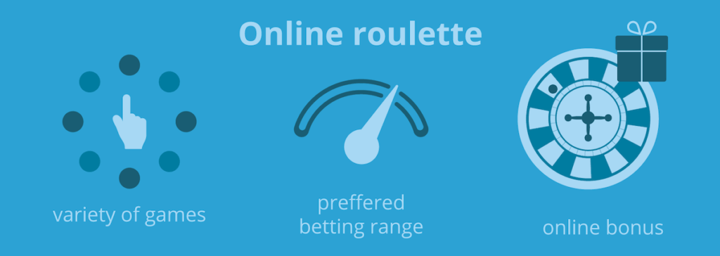 Online Roulette - Game variants, wagers, bonuses
