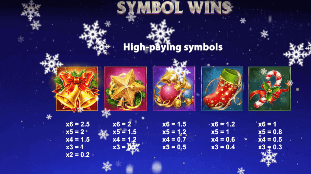 Jingle Spin Megaways high payouts paytable big wins online slots