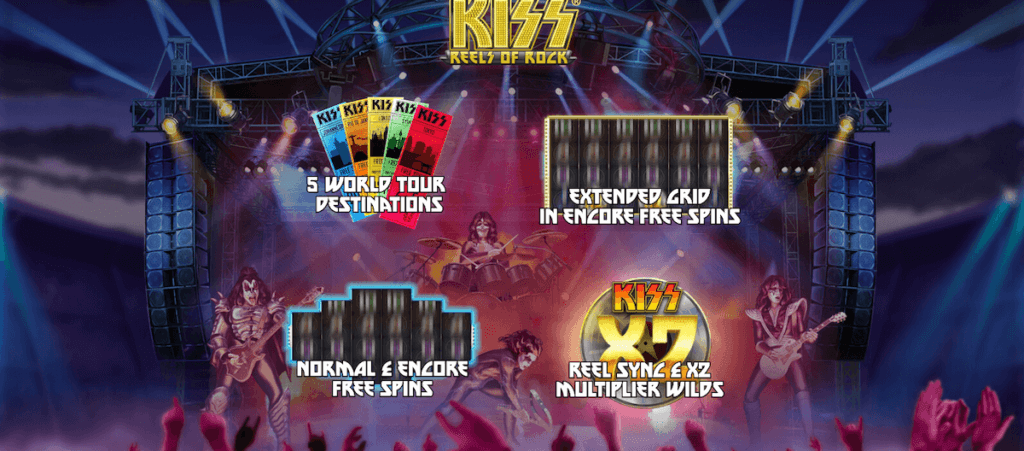 Free Spins, Wilds, Bonus Rounds, and More, playing KISS Reels of Rock, online slot