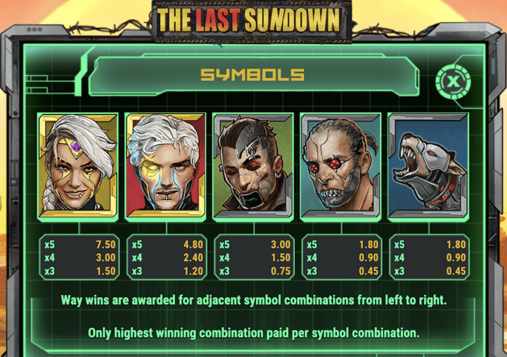 The Last Sundown Paytable