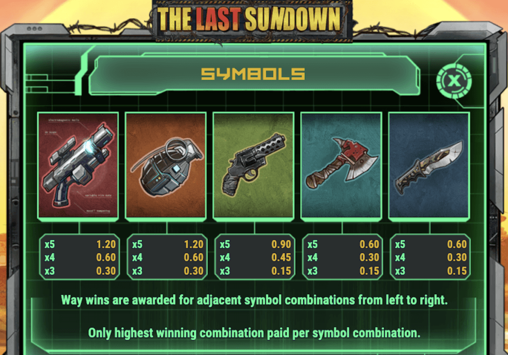 The Last Sundown Paytable 2