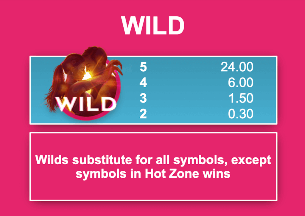 Wild Symbols, Love Island, Online Slot, UK