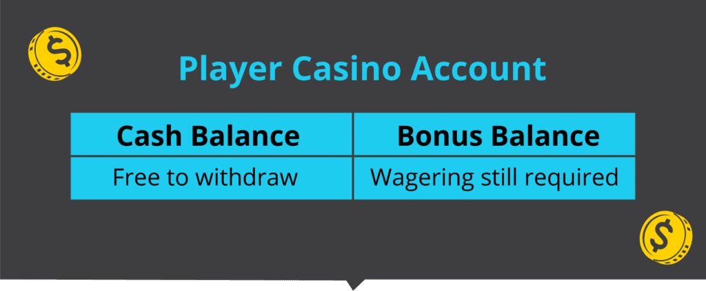 online casinos with low wagering requirements