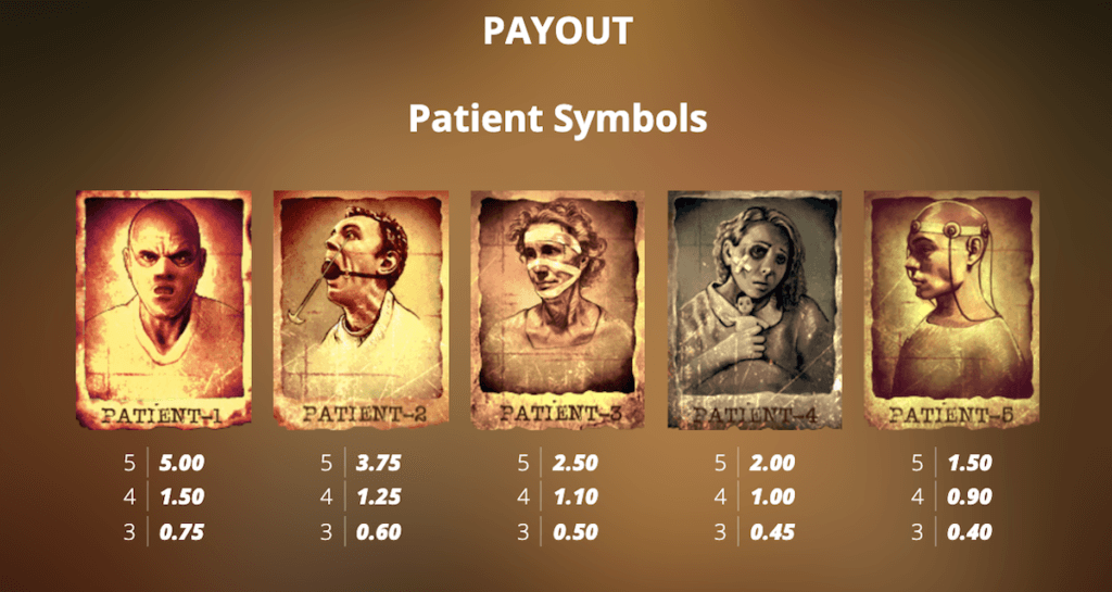 Paytable 1