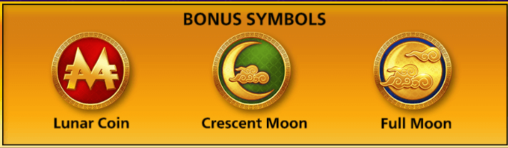 Bonus Symbols, Monopoly Lunar New Year, online slot