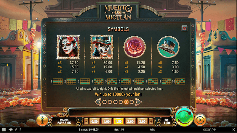 Muerto En Mictlan Paytable - Higher Paying Symbols