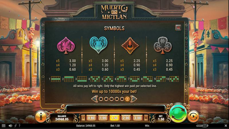 Muerto En Mictlan Paytable - Lower Paying Symbols