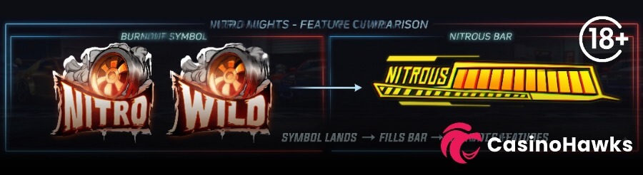 Nudge System 
