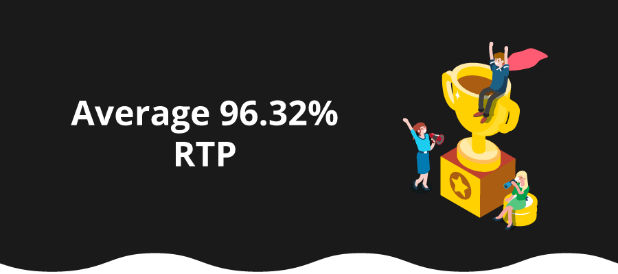 PearFiction boasts an average 96.32% RTP