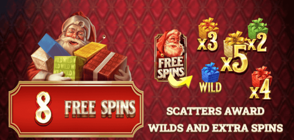 Plenty of Presents online slot, free spins, multipliers, wilds, scatters, and more.