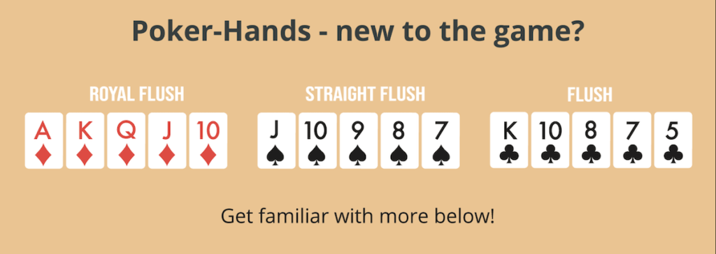 Poker Hands