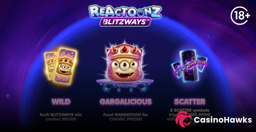 Reactoonz Blitzways slot game Special symbols