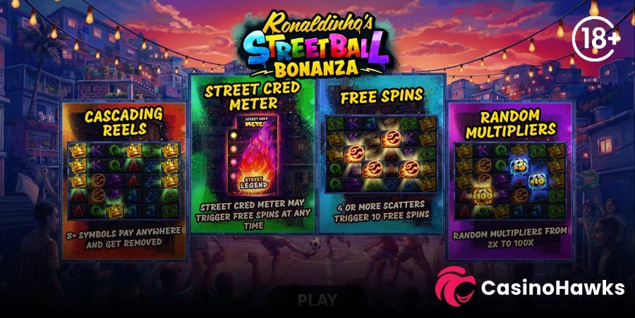 Ronaldinho’s Streetball Bonanza features