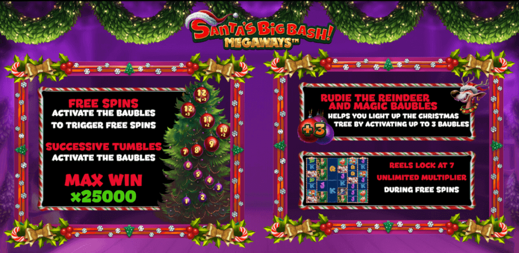 Game Features of Santa's Big Bash Megaways