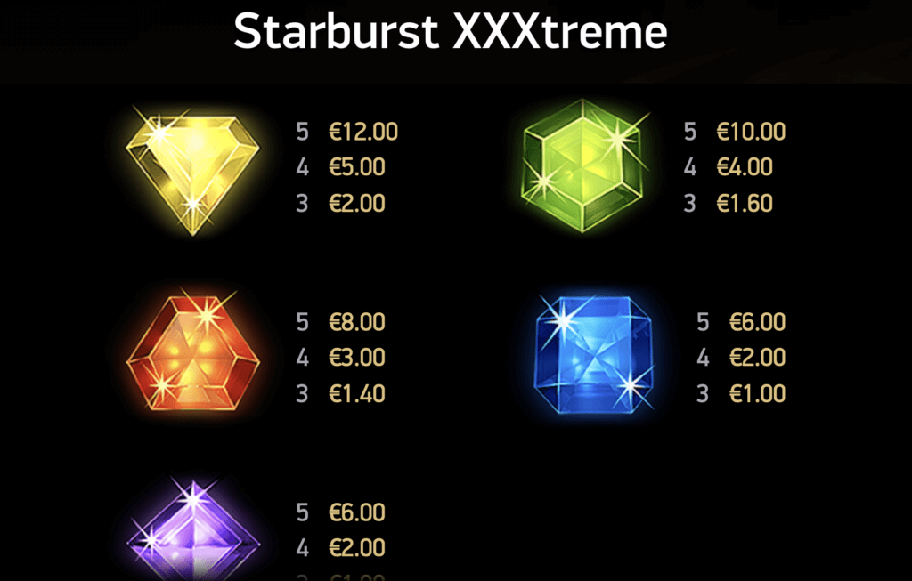 Starburst XXXtreme - Second paytable