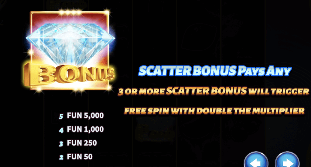 Scatters and Free Spins