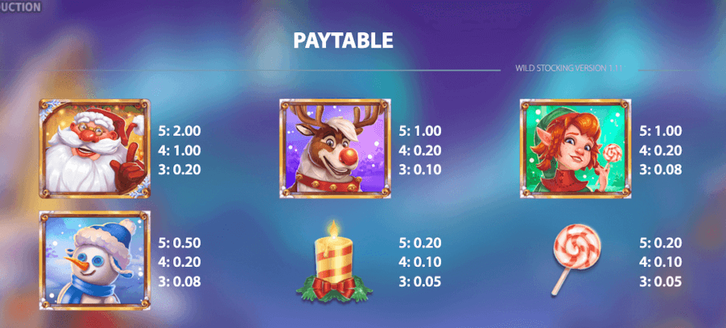 Wild Stocking High Symbol Payouts