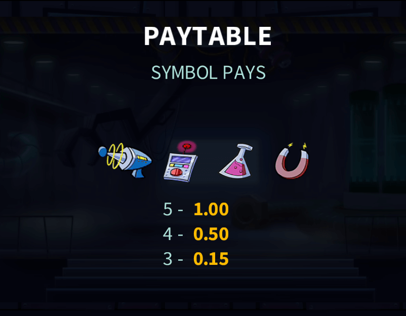 Low Symbol Paytable