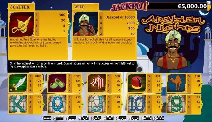 Play Arabian Nights slot at LeoVegas casino