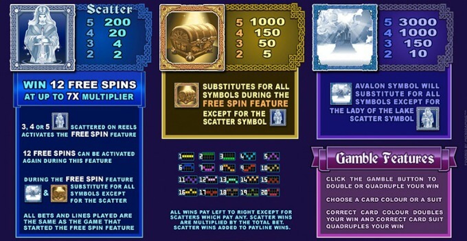 Play Avalon slot at Dunder Casino Play Avalon slot at Dunder Casino