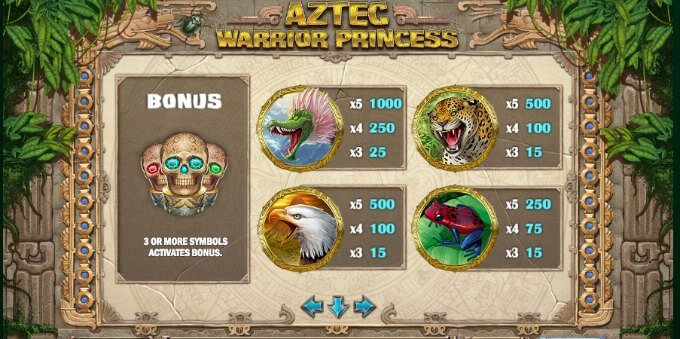 Aztec Warrior Princess slot payout