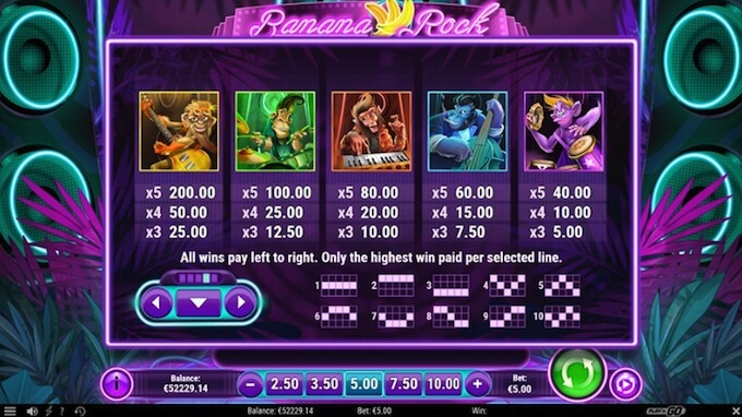 Banana Rock slot