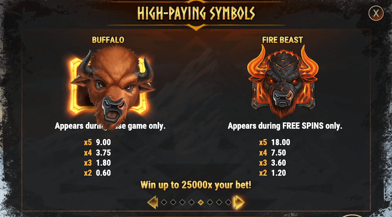 Beasts of Fire - Upper high-paying symbols