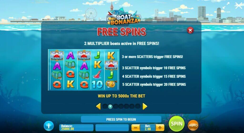 Boat Bonanza Free Spins Feature