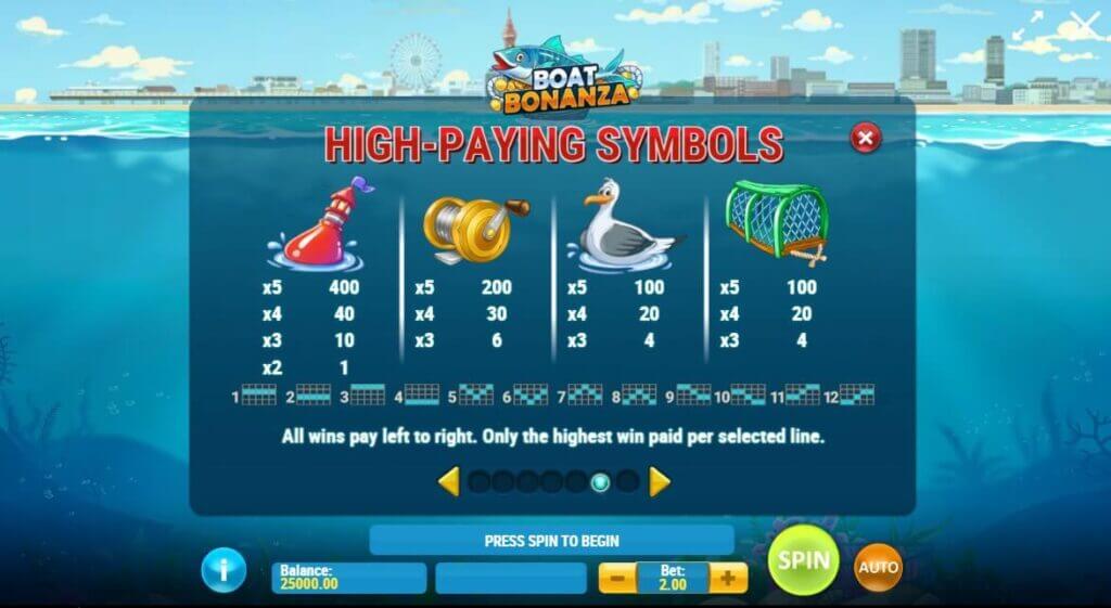 Boat Bonanza High Paying Symbols