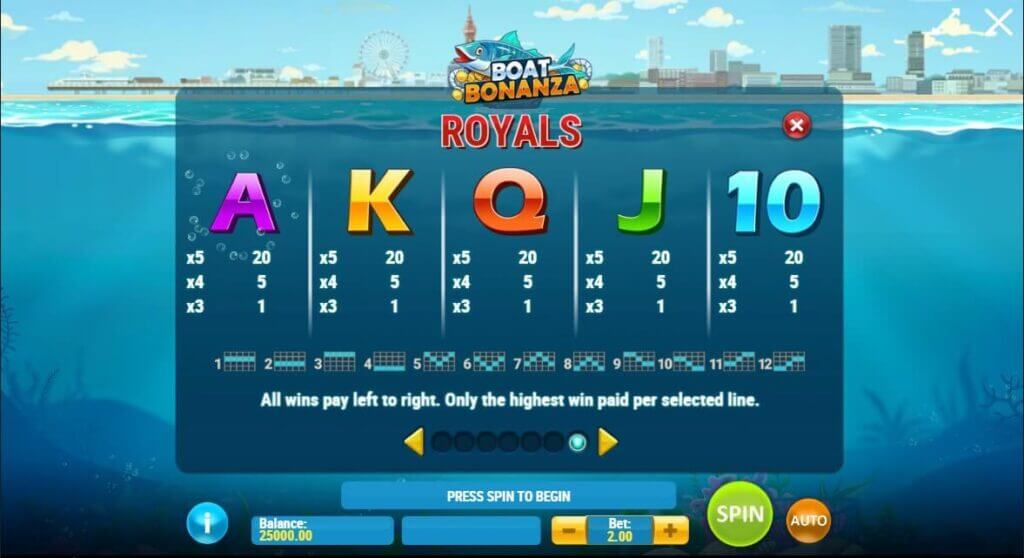 Boat Bonanza Royals Payouts