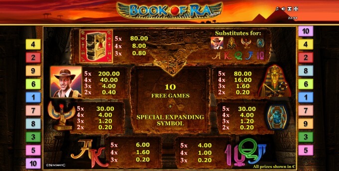 Play Book of Ra Deluxe slot at Casumo Casino