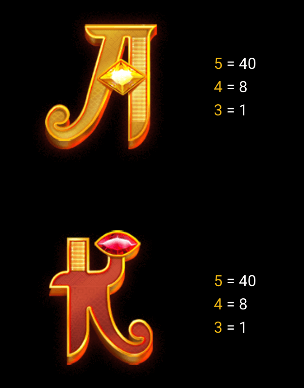 Mid Symbol Paytable 2