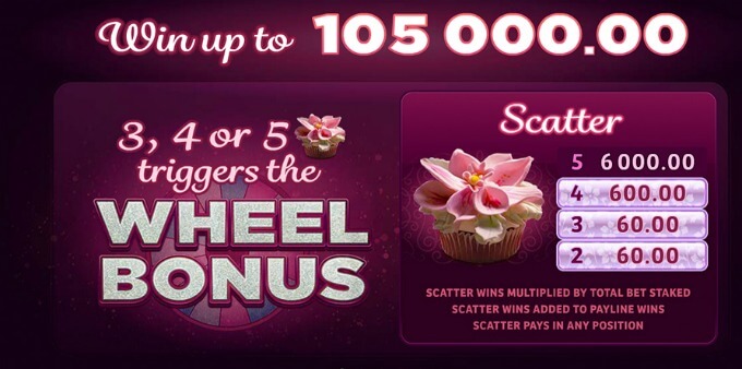 Play Bridesmaids slot at Dunder casino