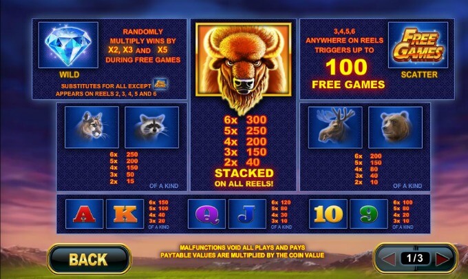 Play Buffalo Blitz at Paddy Power Casino