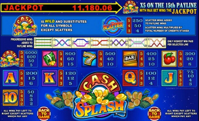 Play cash Splash slot at LeoVegas casino