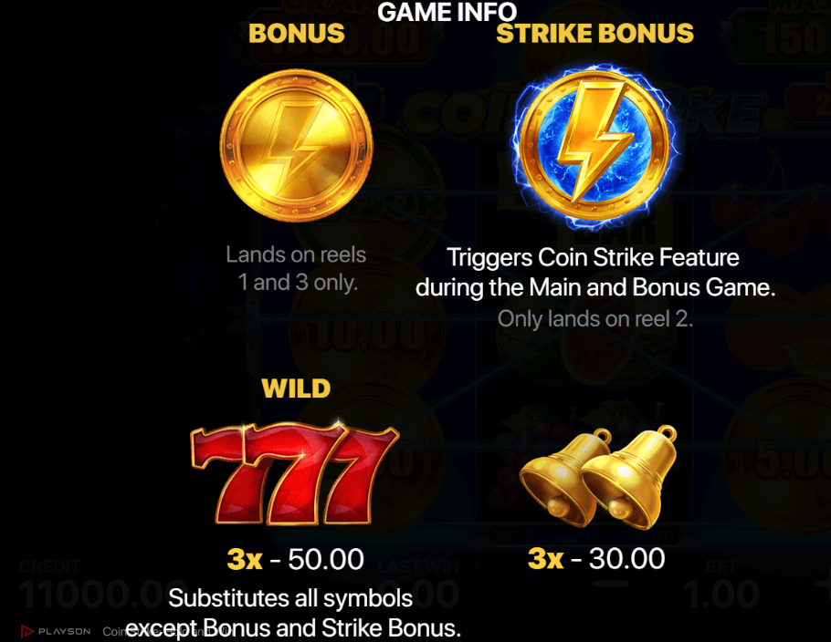 Coin Strike Hold and Win symbols 1
