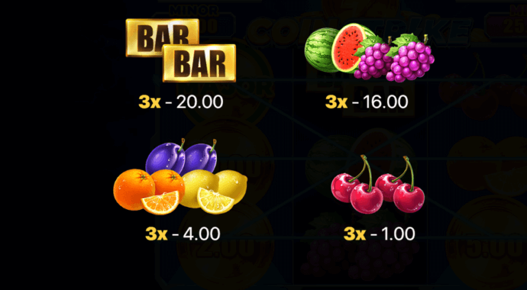 Coin Strike Hold And Win Slot Review UK - Four Jackpots